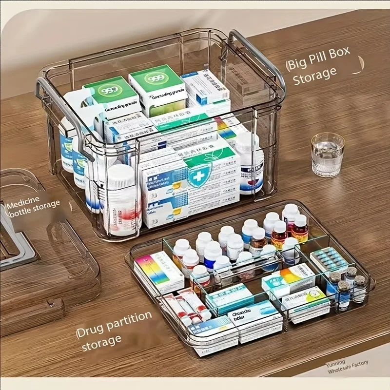 Transparent Plastic First Aid  - Bobbin Organizer Box 评论和价格